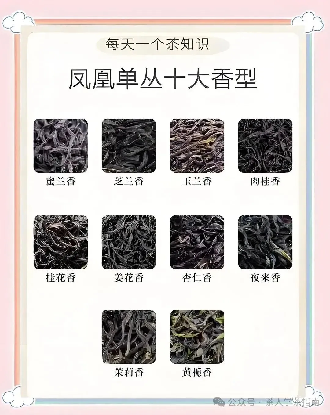 什么是凤凰单丛十大香型？