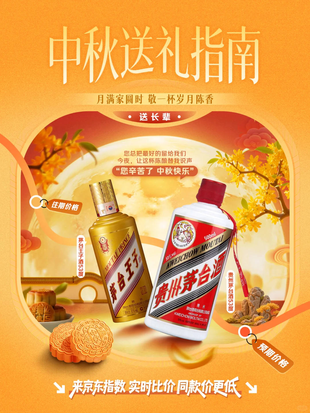 中秋送酒怎么送对心意？速速get攻略