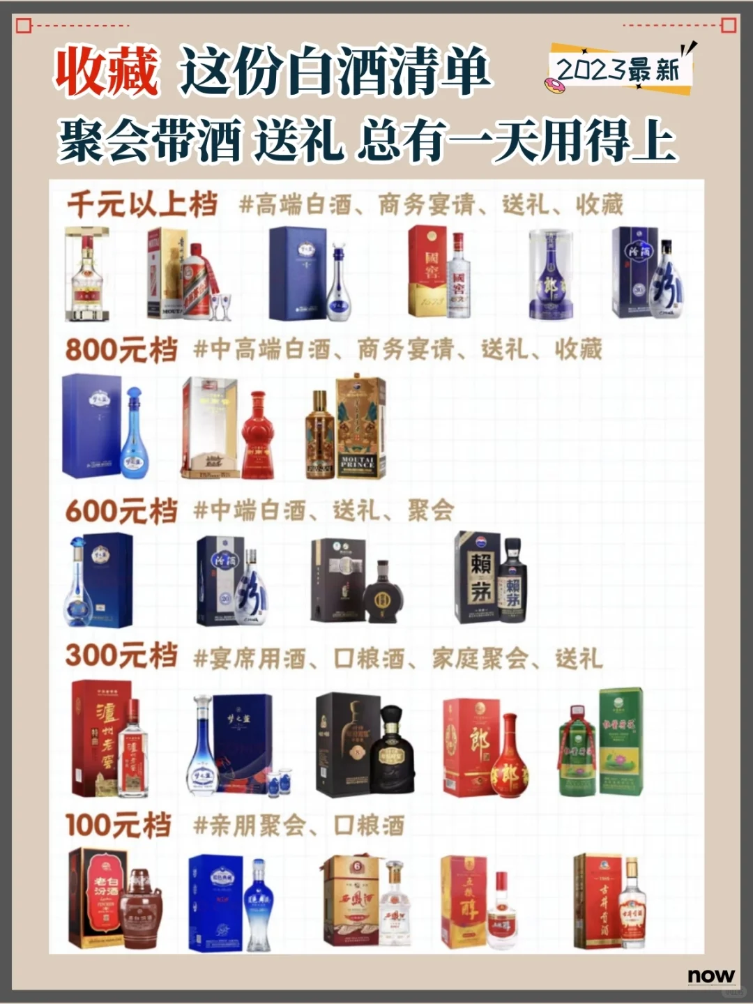 闭眼照买不会错❗️2023年白酒选购指南