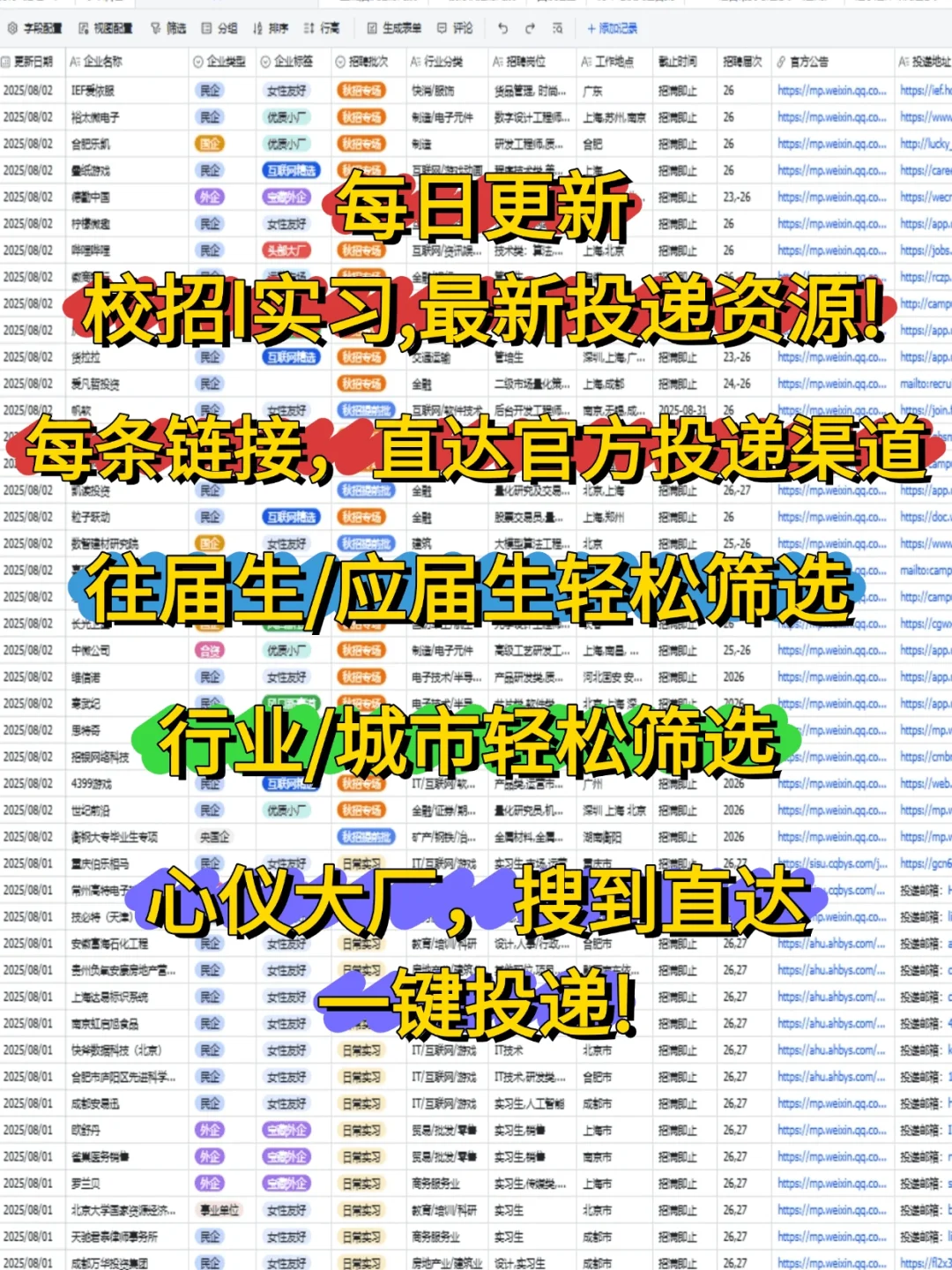 秋招想去苏州的同学看过来～