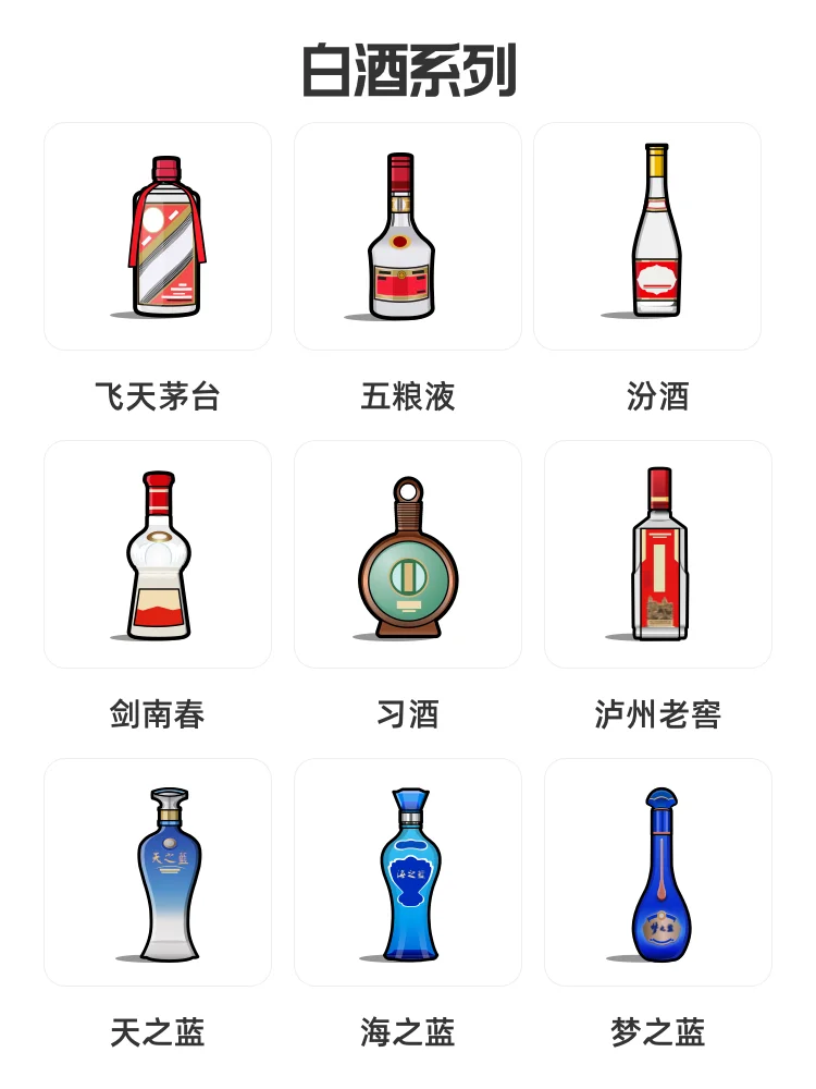 【图标篇】白酒系列开始更新