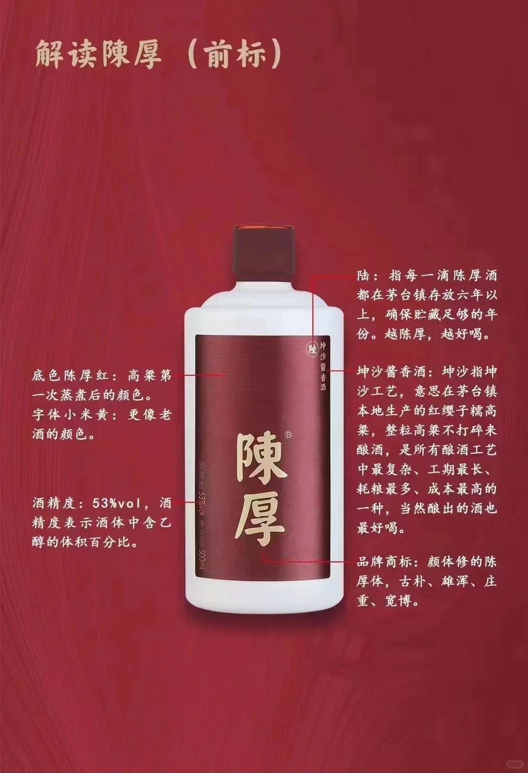 国贵陈厚酒包装酒标的解读：