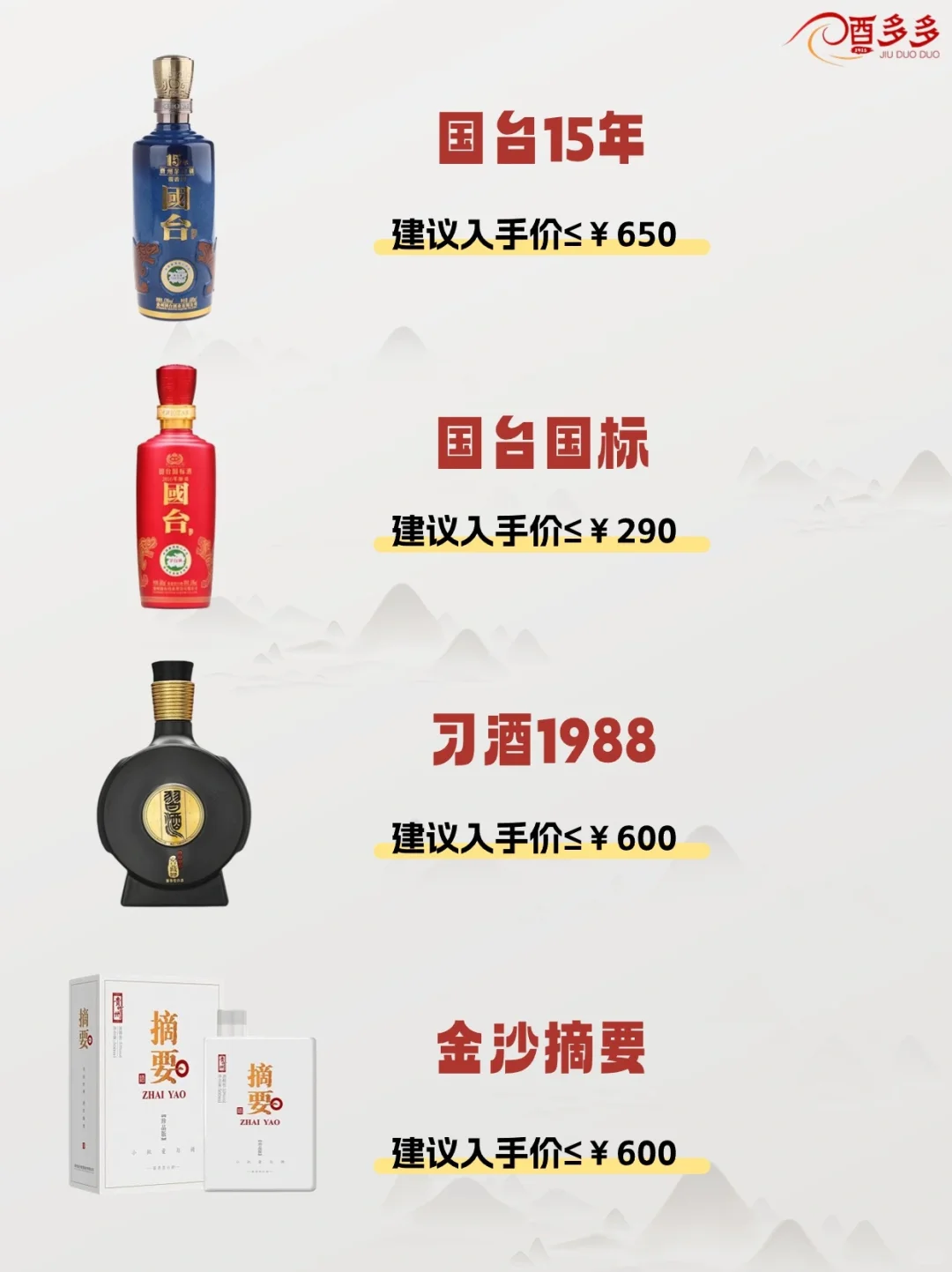 ?你的白酒买贵了吗？