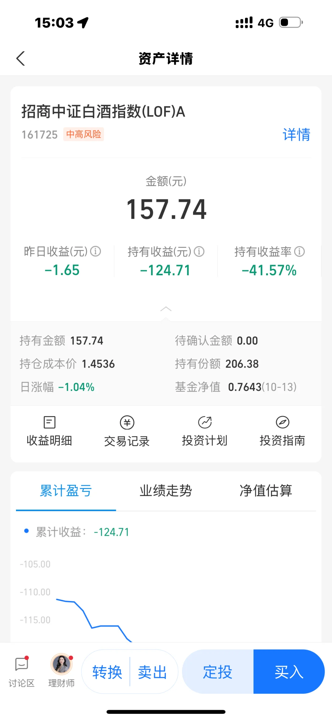 为什么都在说白酒好呀？