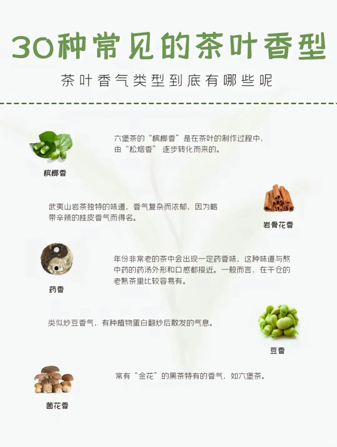 30种常见香型，你喜欢的是哪种呢？