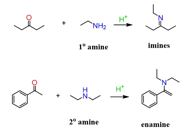 酒里的化学‖白酒的味道怎么来的?(2)