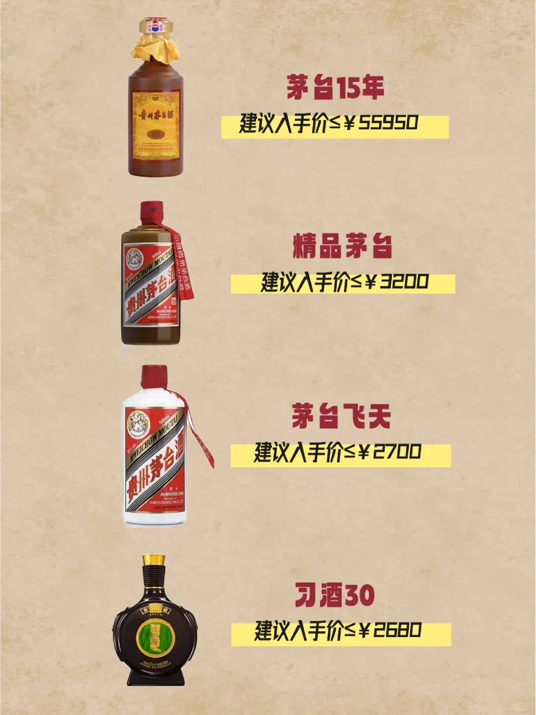 送礼的白酒要怎么选?小红薯们知道吗