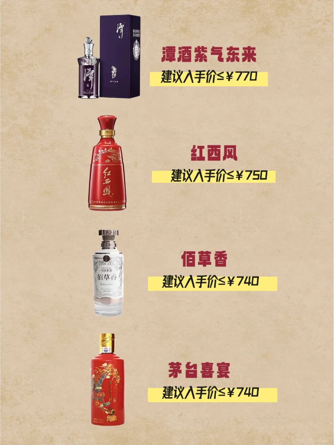 送礼的白酒要怎么选?小红薯们知道吗