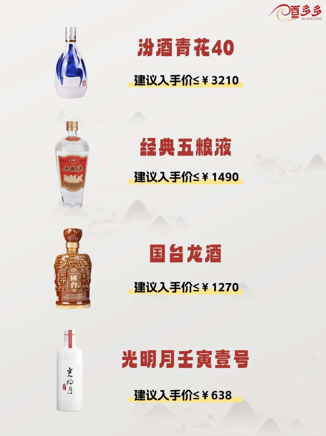 ?你的白酒买贵了吗？