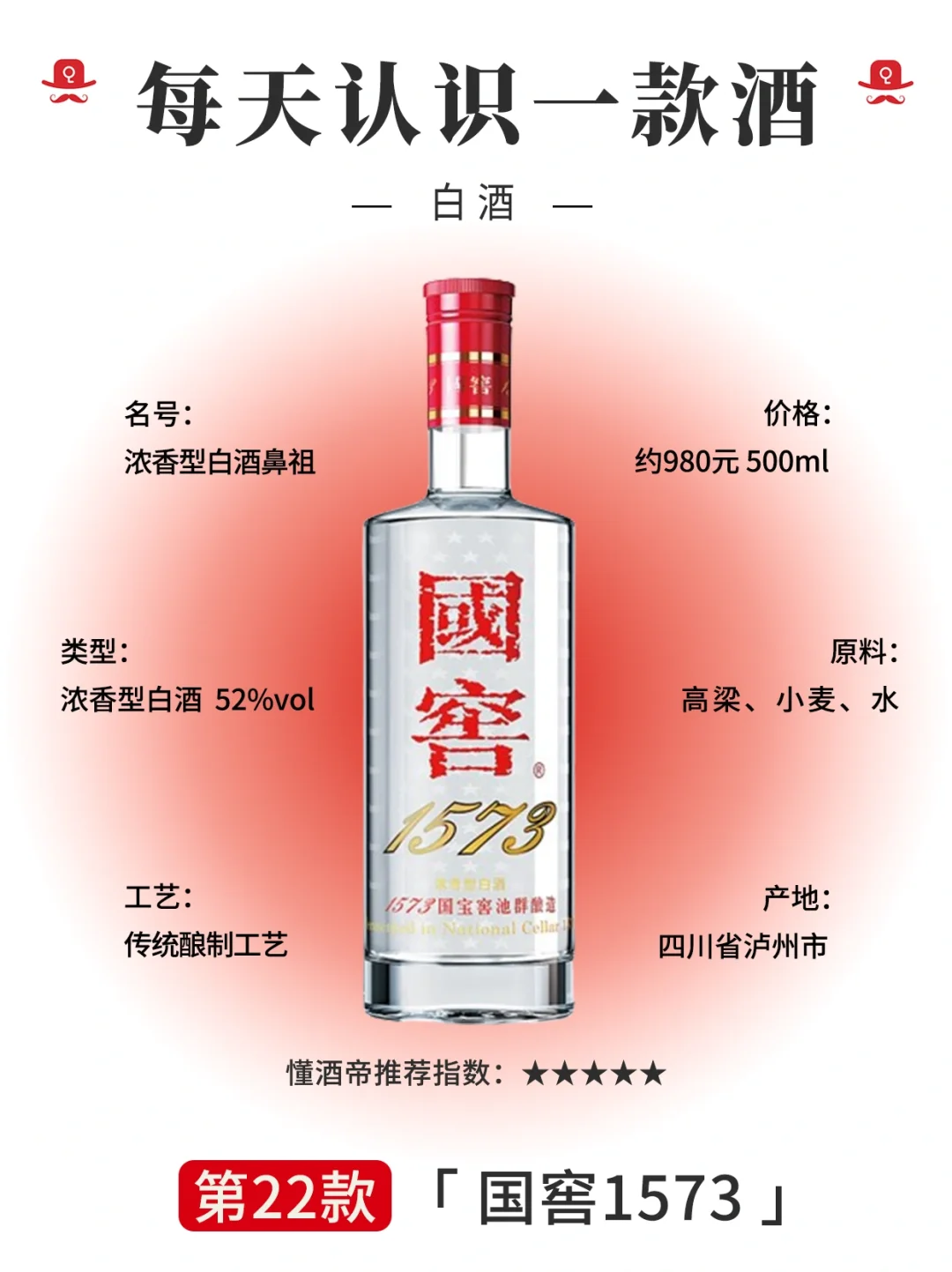 每天认识一款酒〡国窖1573?：浓香鼻祖！