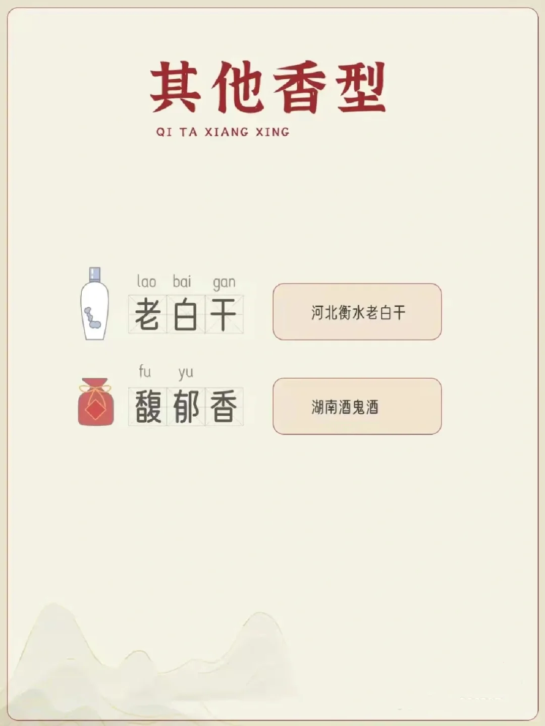 中国12香型白酒推荐