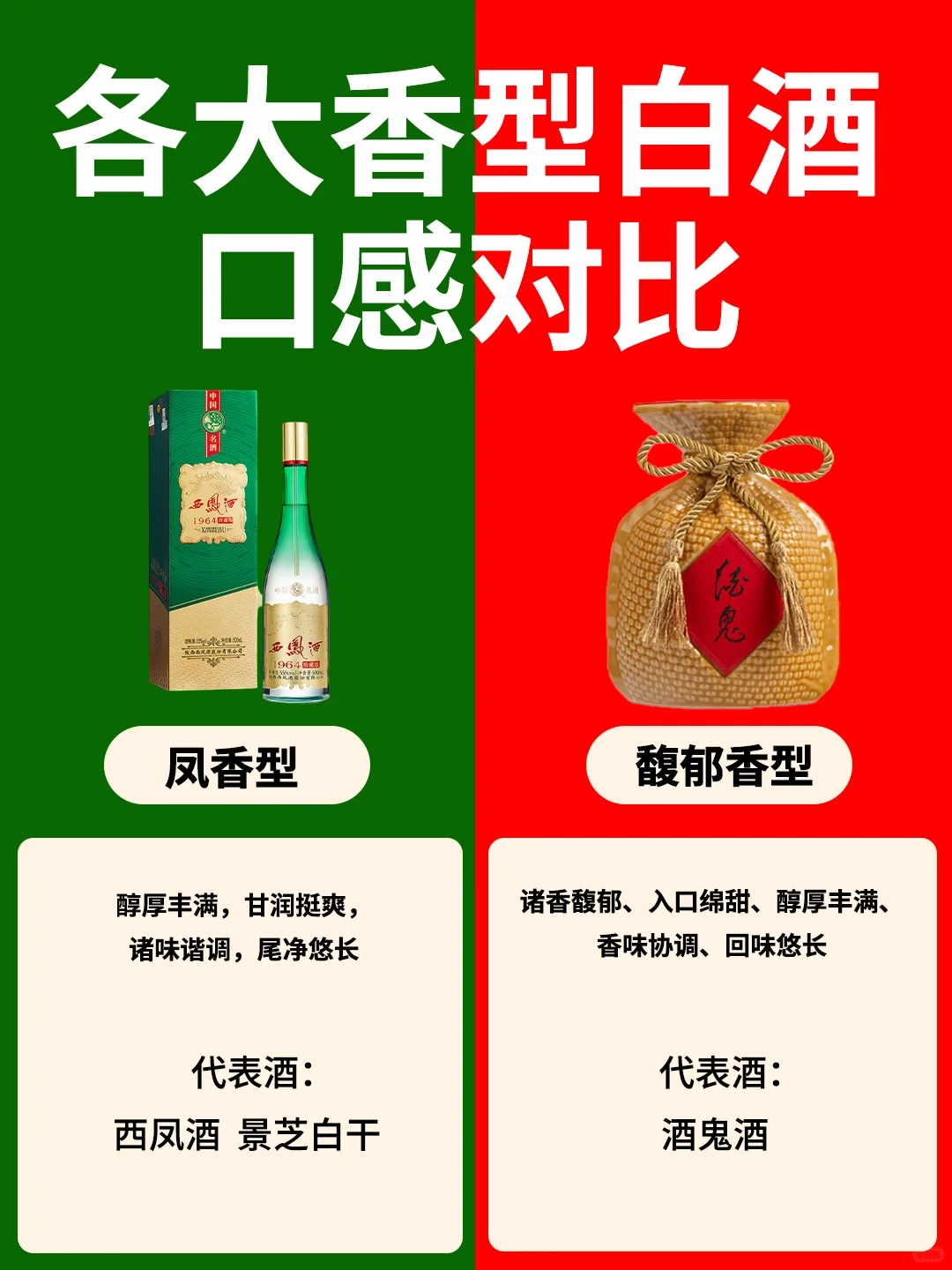 ?各大香型白酒口感对比➡️你更喜欢哪一种❓