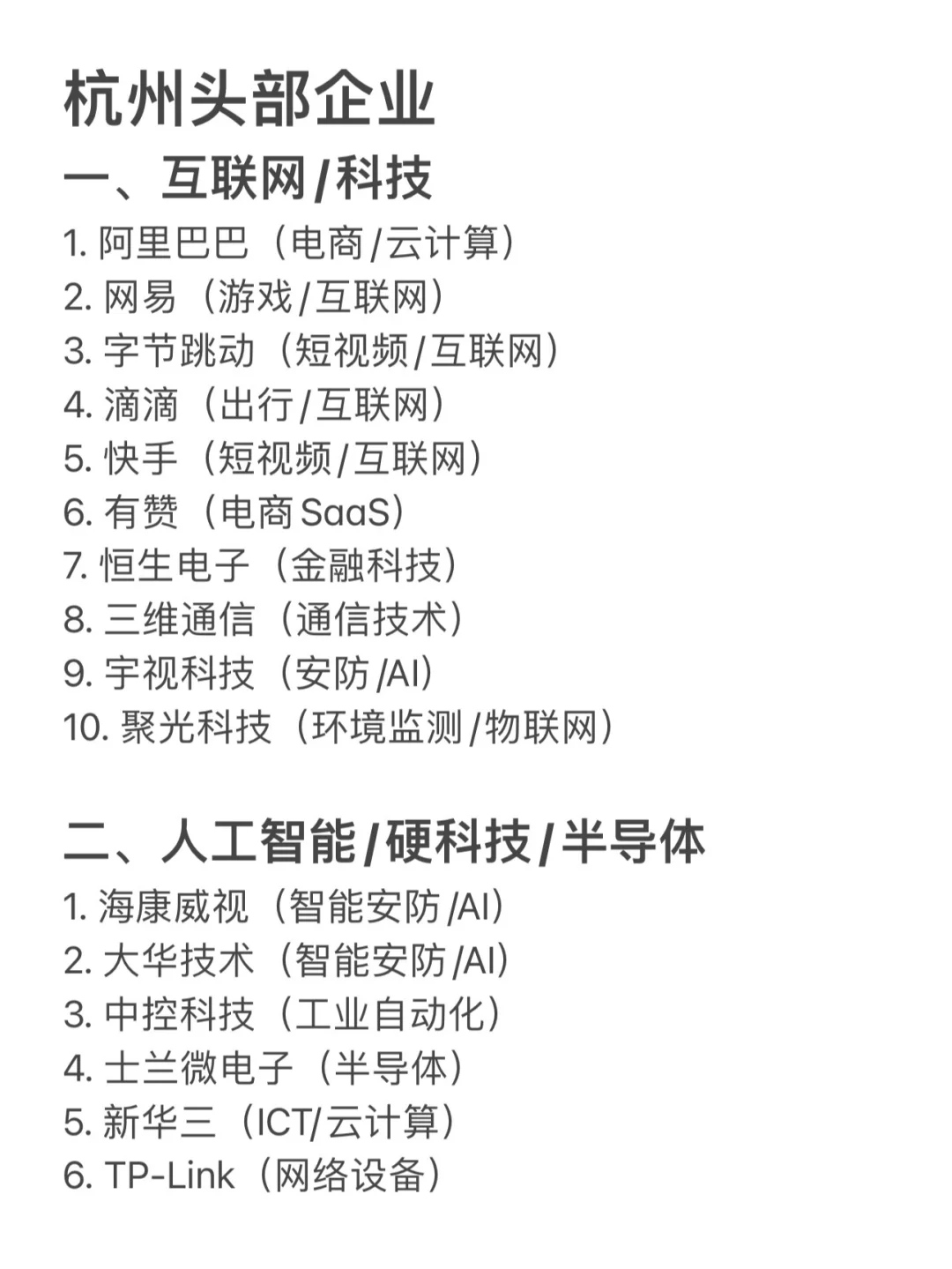 杭州值得去的头部公司