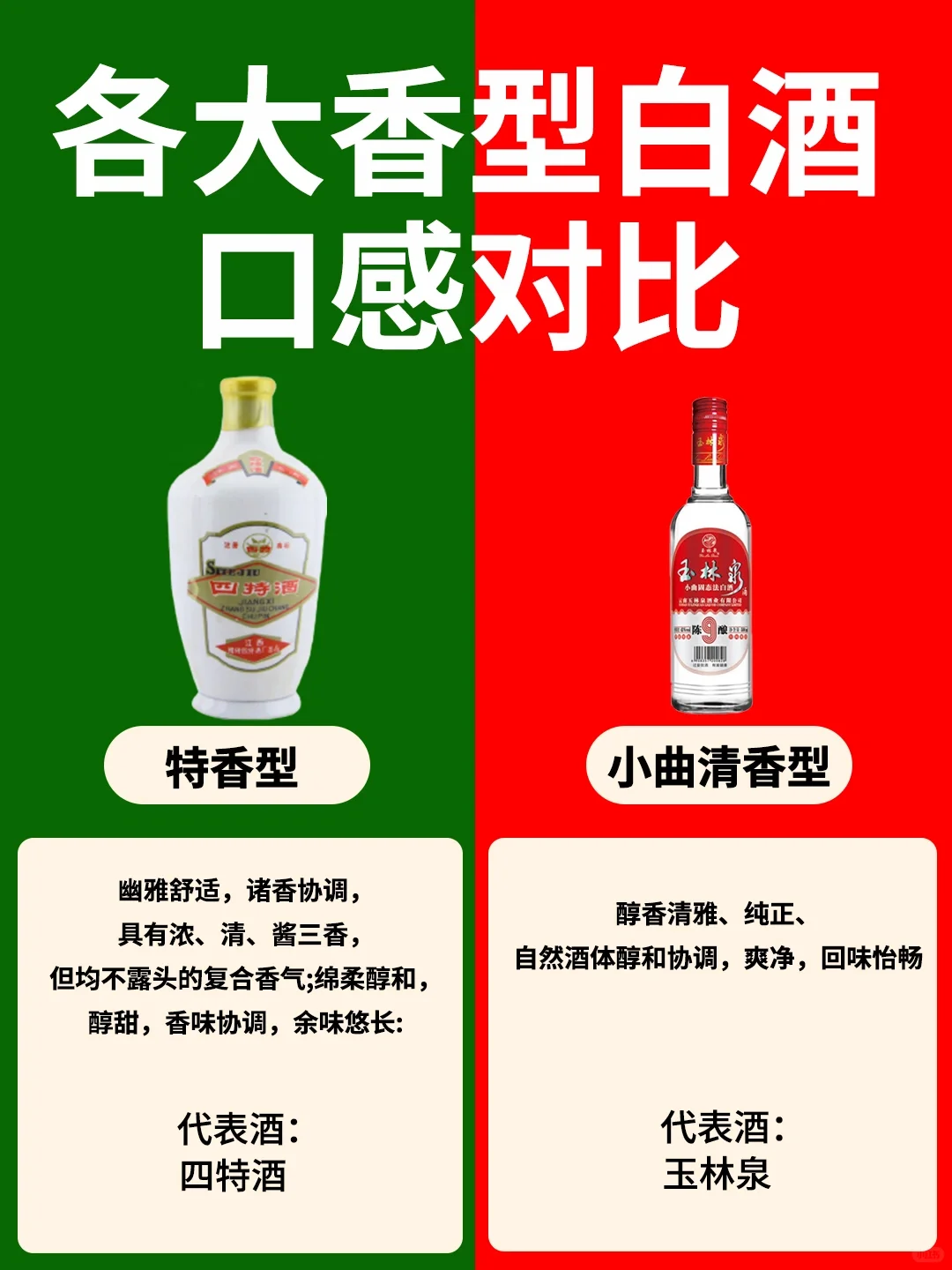 ?各大香型白酒口感对比➡️你更喜欢哪一种❓