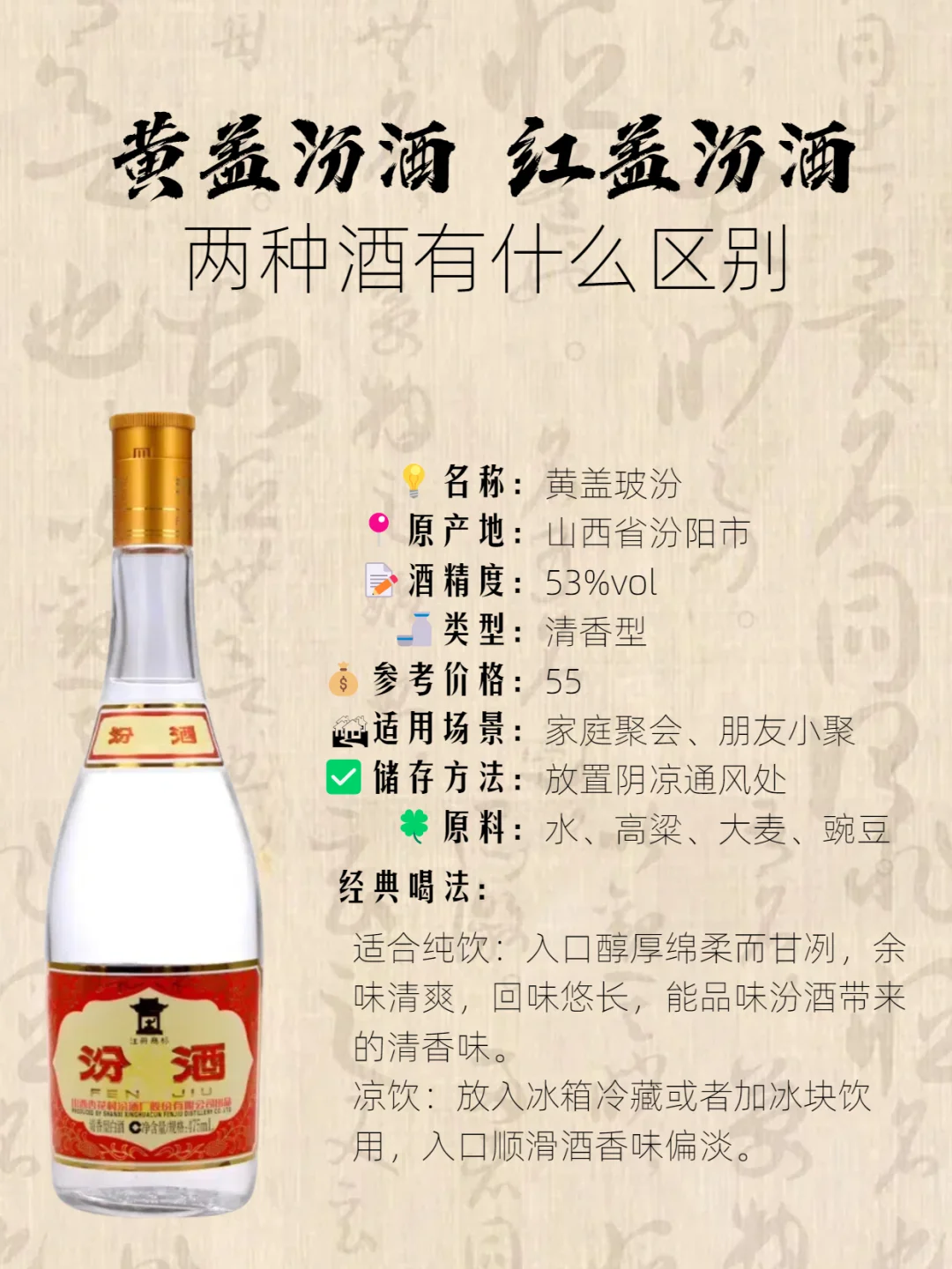 黄盖?红盖汾酒 到底有哪些区别❓