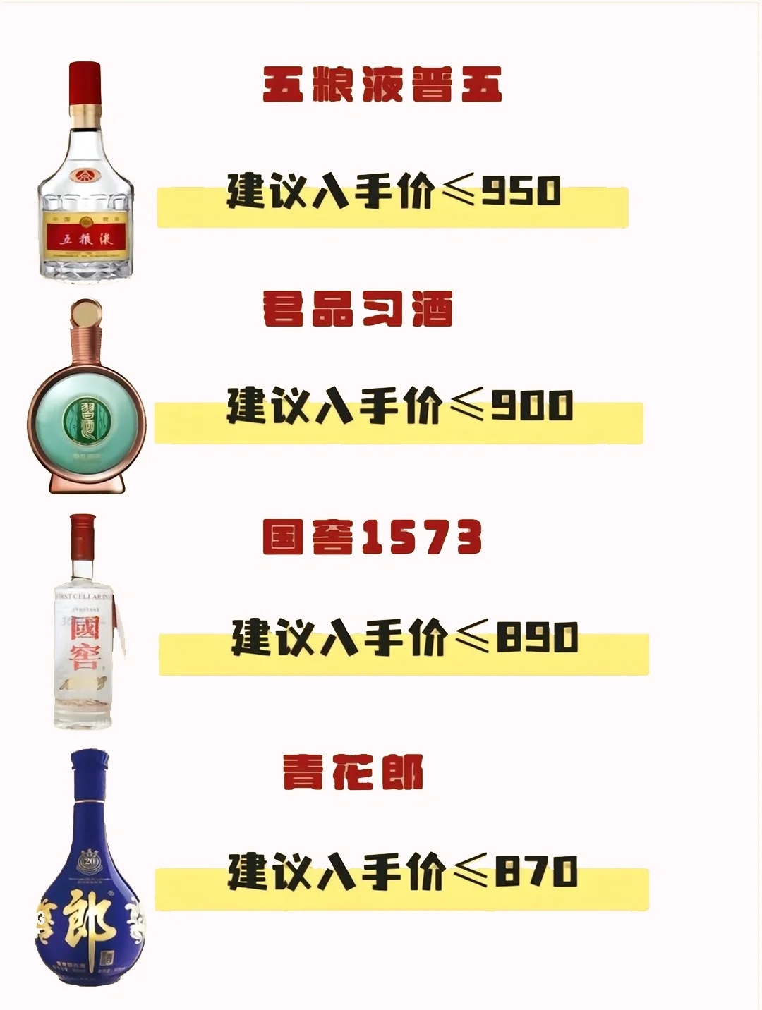 商务宴请，送礼收藏白酒大全指导