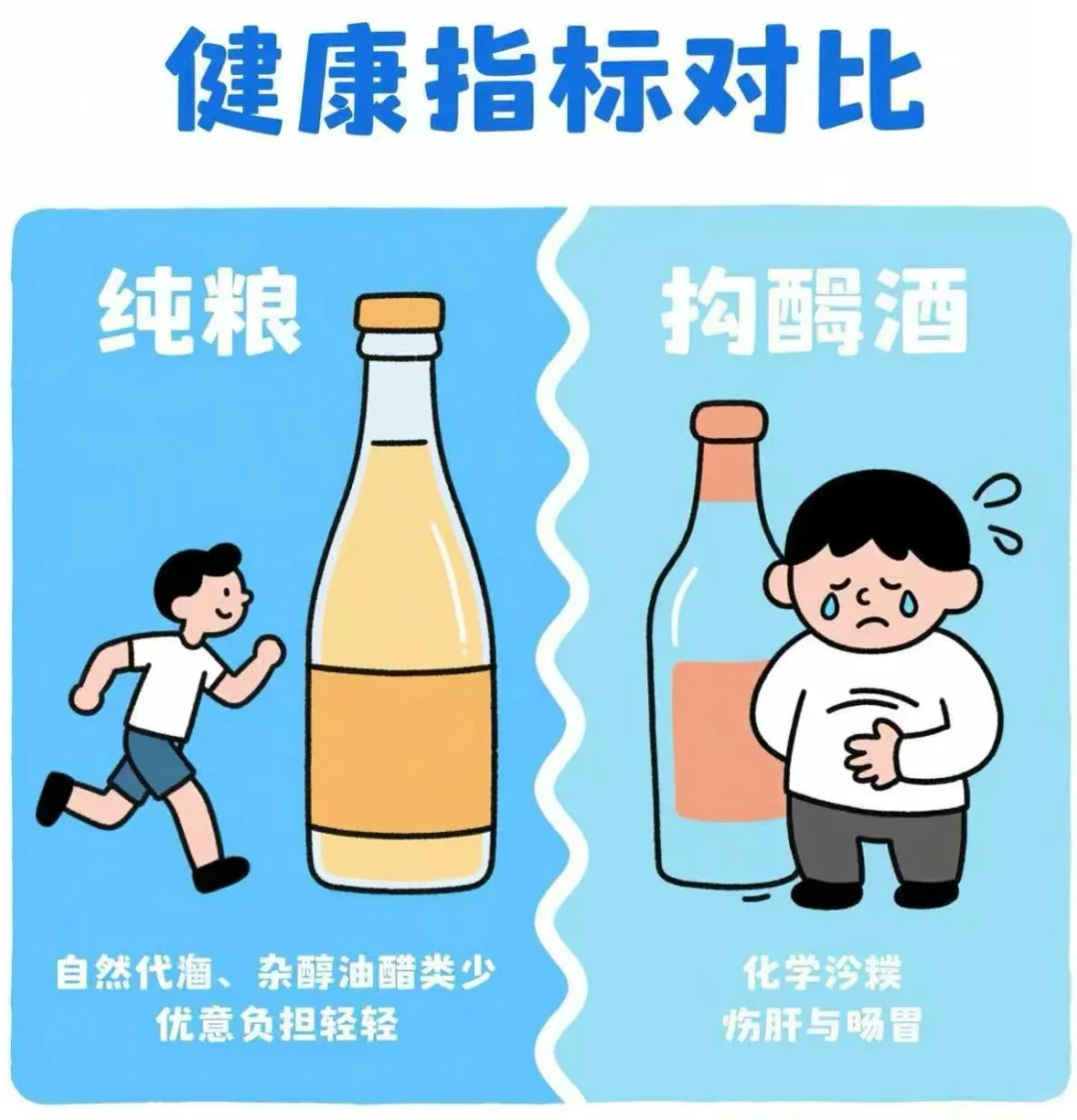 纯粮酒 vs 勾兑酒的 3 大区别