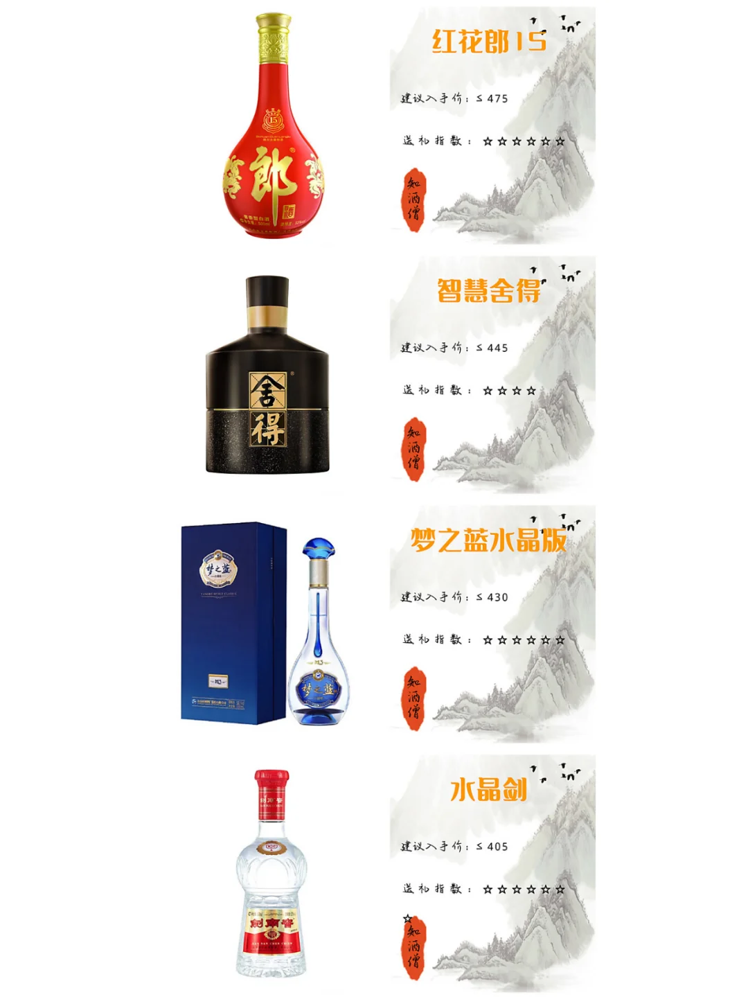 送礼的白酒要怎么选？