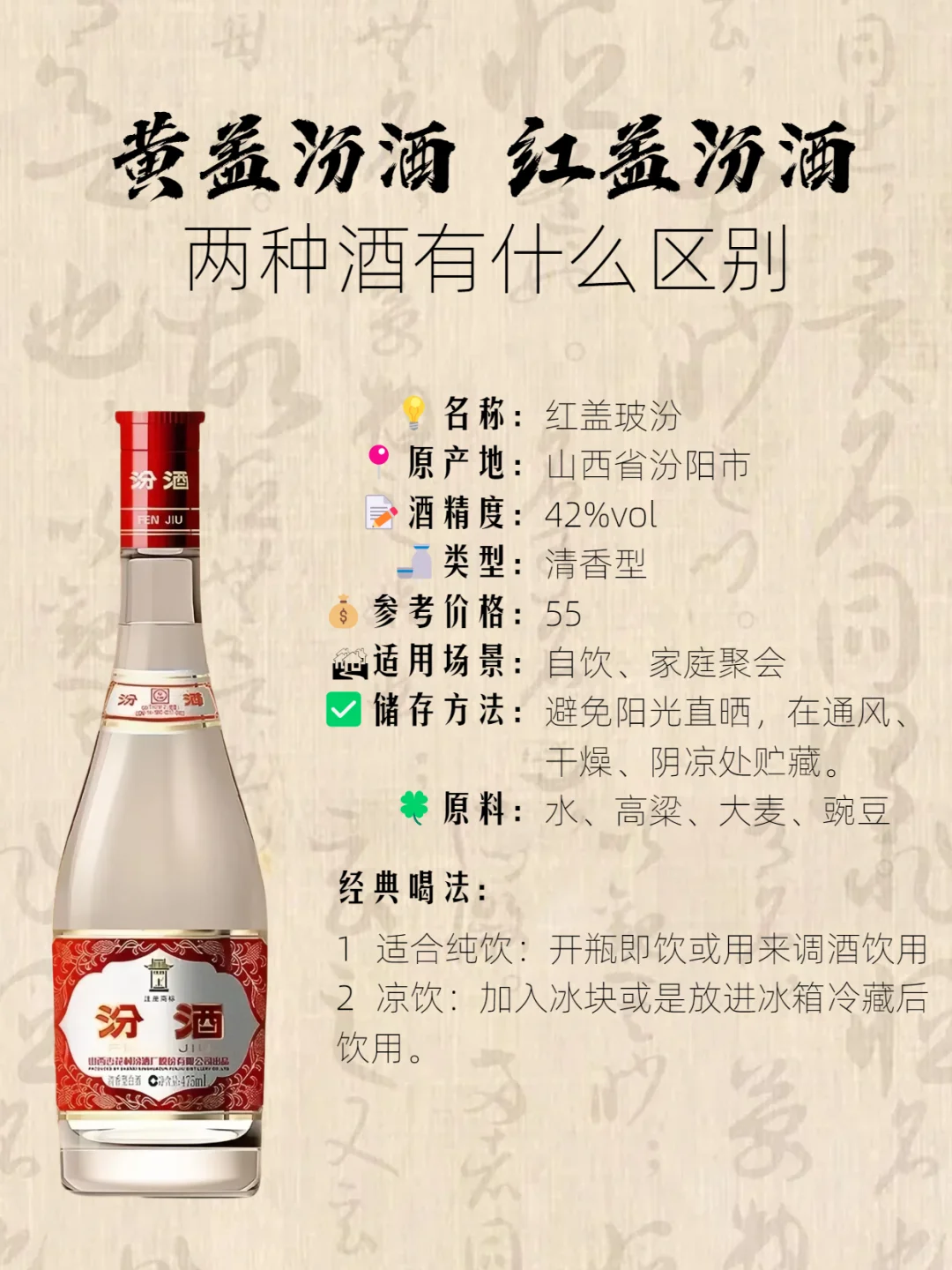 黄盖?红盖汾酒 到底有哪些区别❓