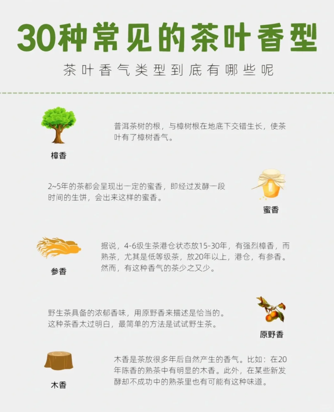 30种常见茶叶香型，看看自己喝的茶到底啥味