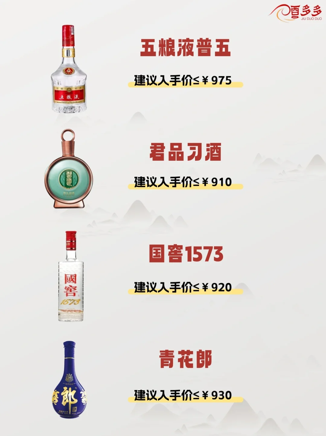 ?你的白酒买贵了吗？