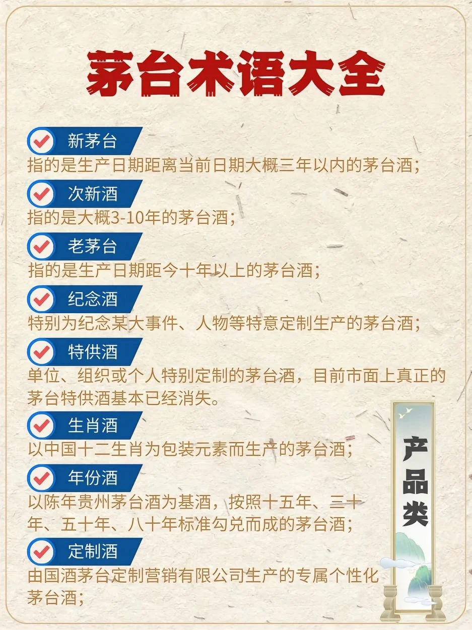 知道百分之90算入门