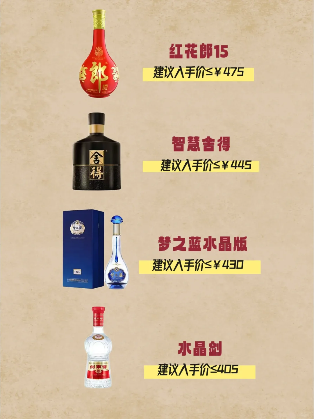 送礼的白酒要怎么选?小红薯们知道吗
