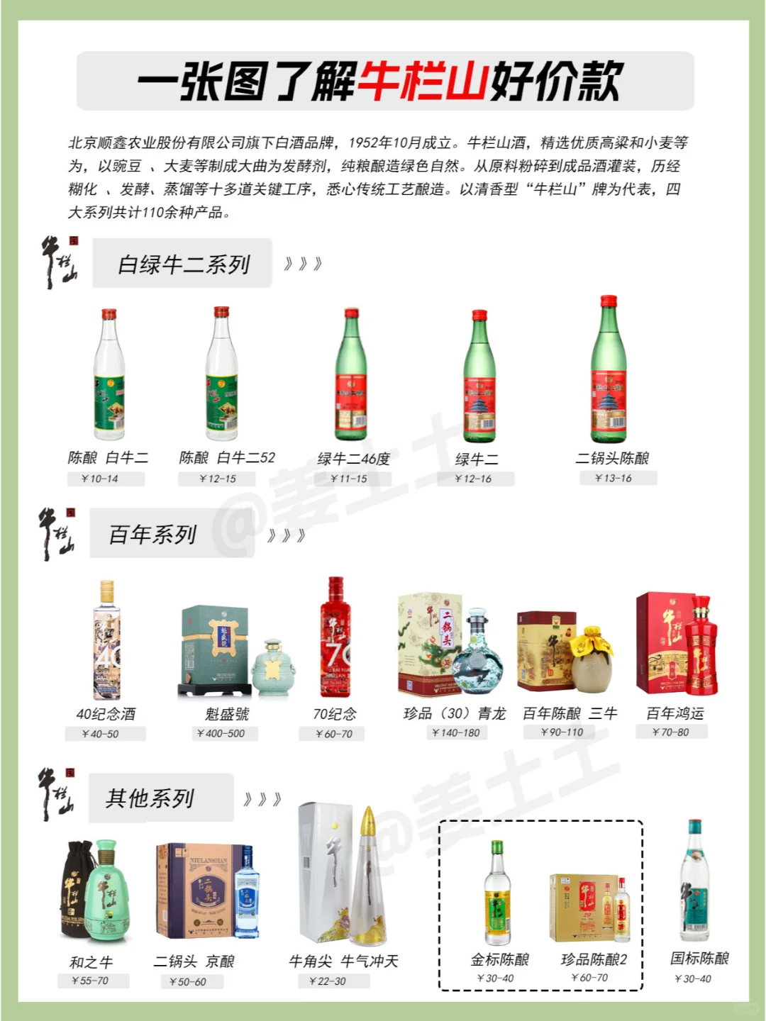 一图了解牛栏山酒全系列好价
