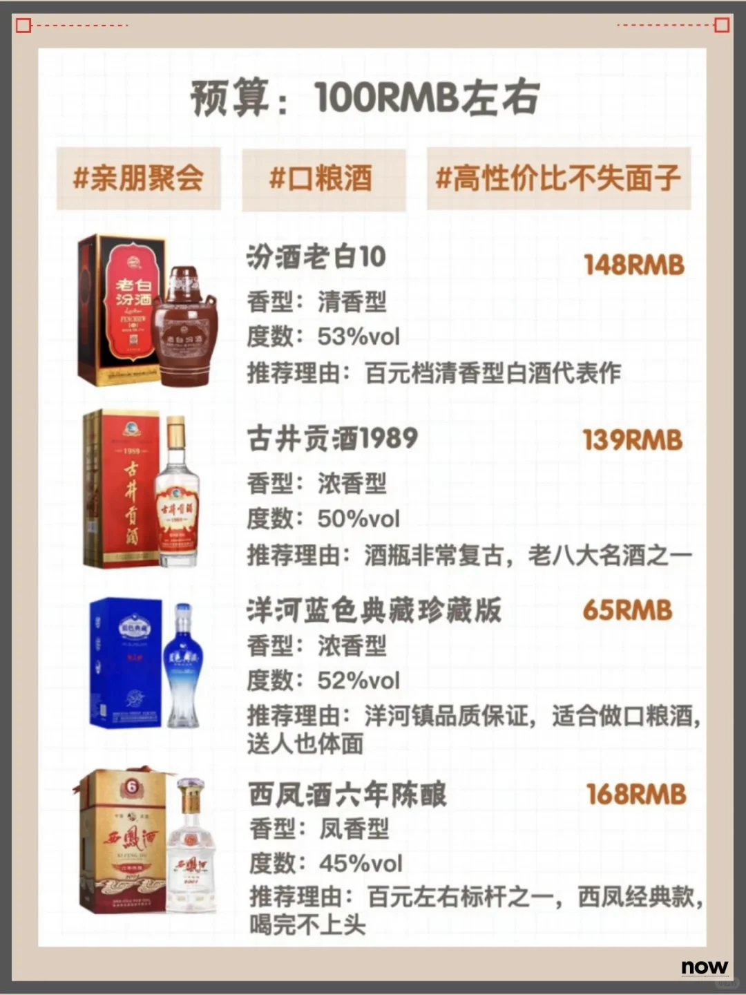 闭眼照买不会错❗️2023年白酒选购指南