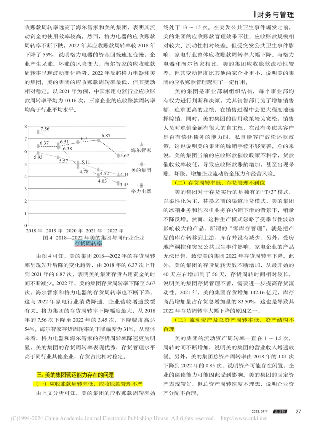 三小时完成营运能力分析，不会的一定要看❗