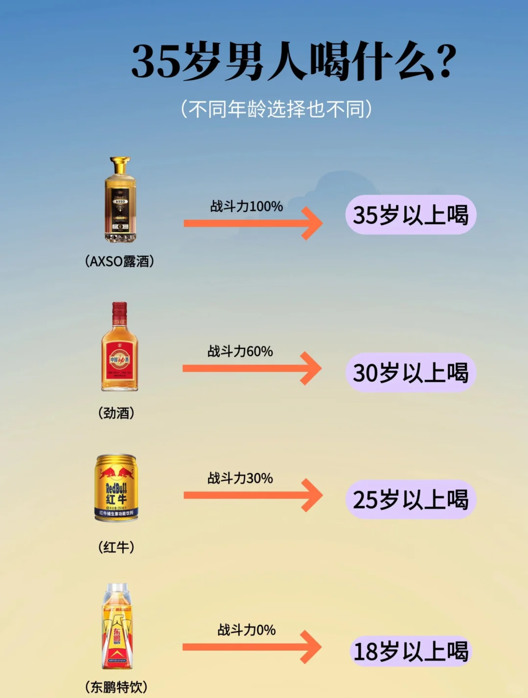 中年男人的最爱