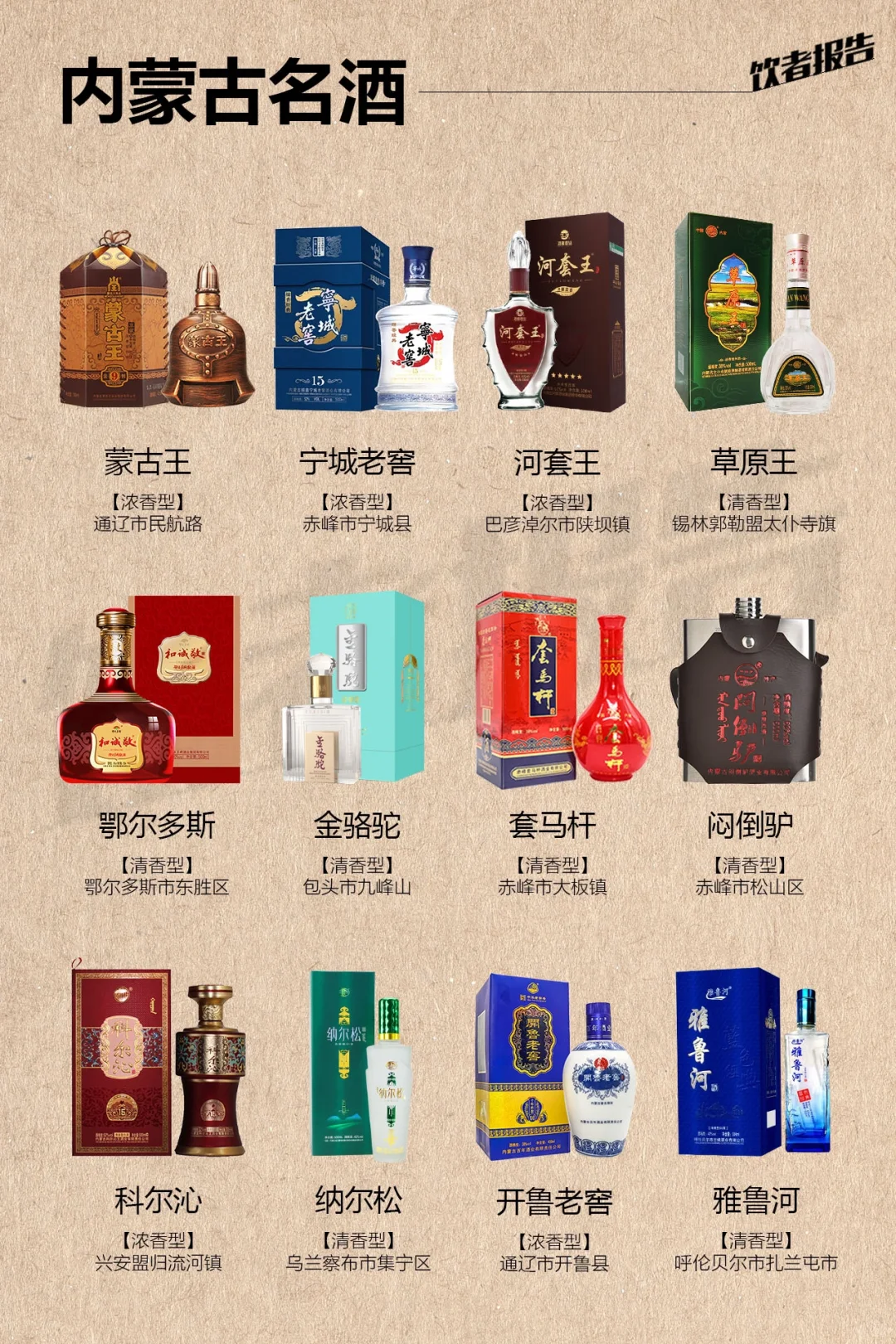 内蒙古除了“闷倒驴”你还在知道哪些酒？