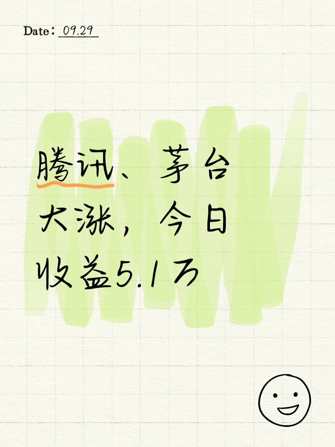 腾讯、茅台大涨，今日收益5.1万（第248天）