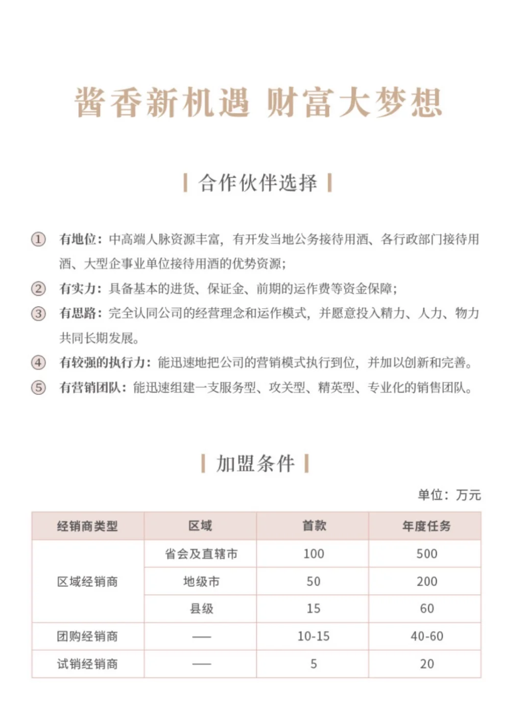 喜欢酒的朋友，一定要关注我
