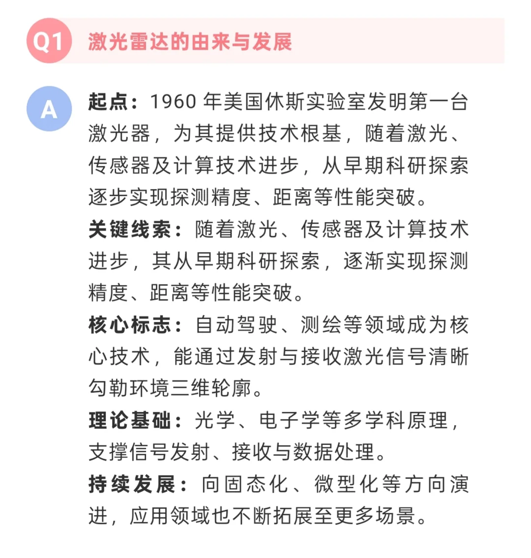 超全面！激光雷达领域行业科普+企业汇总