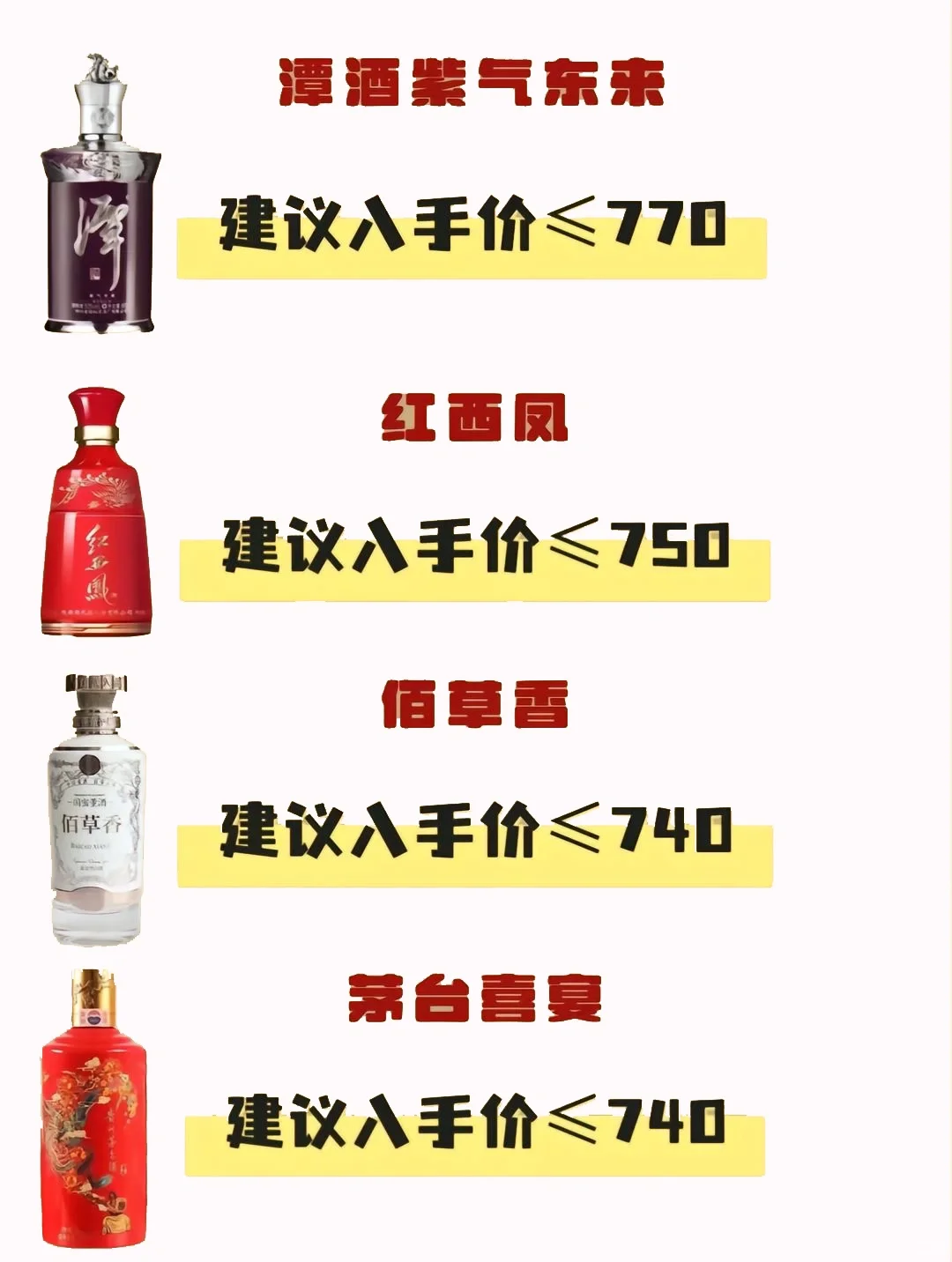 商务宴请，送礼收藏白酒大全指导