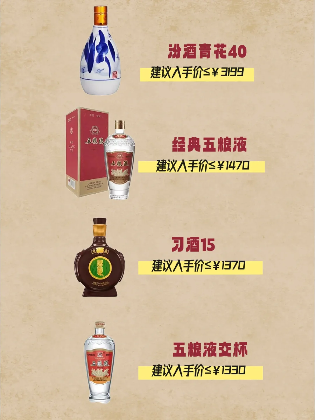 送礼的白酒要怎么选?小红薯们知道吗
