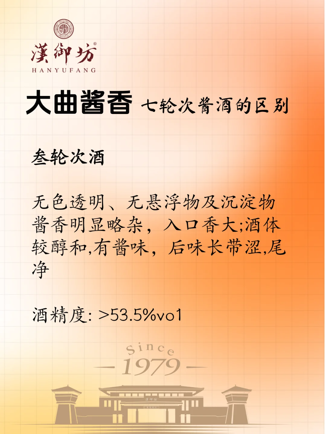 大曲坤沙酱酒12987工艺的七轮次酒的区别