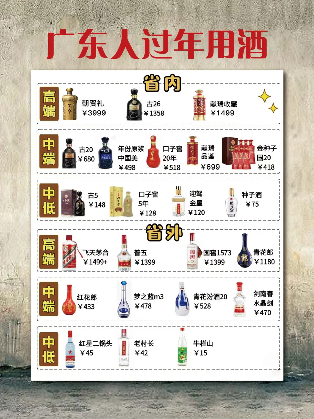 在广州过年喝什么酒？