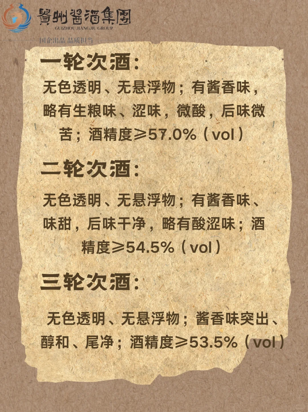 春季尝鲜正当时！