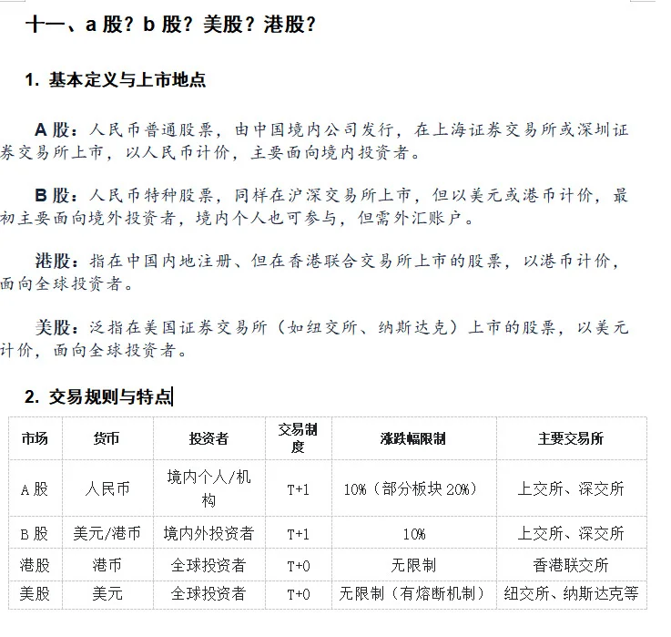 学会技能就跑路D7--基金入门（4）