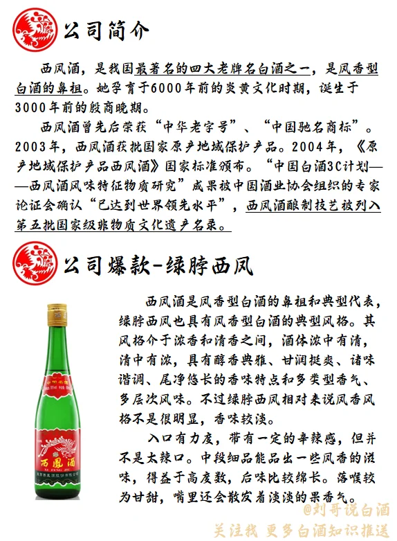 每天认识一个白酒品牌--西凤酒