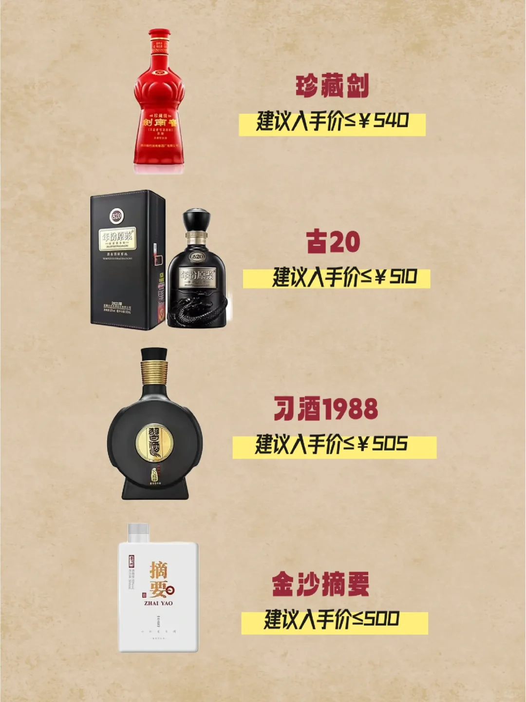 送礼的白酒要怎么选?小红薯们知道吗