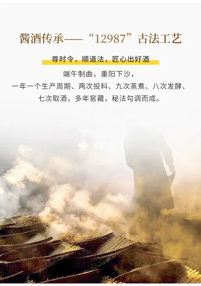 中国酱酒标准样酒