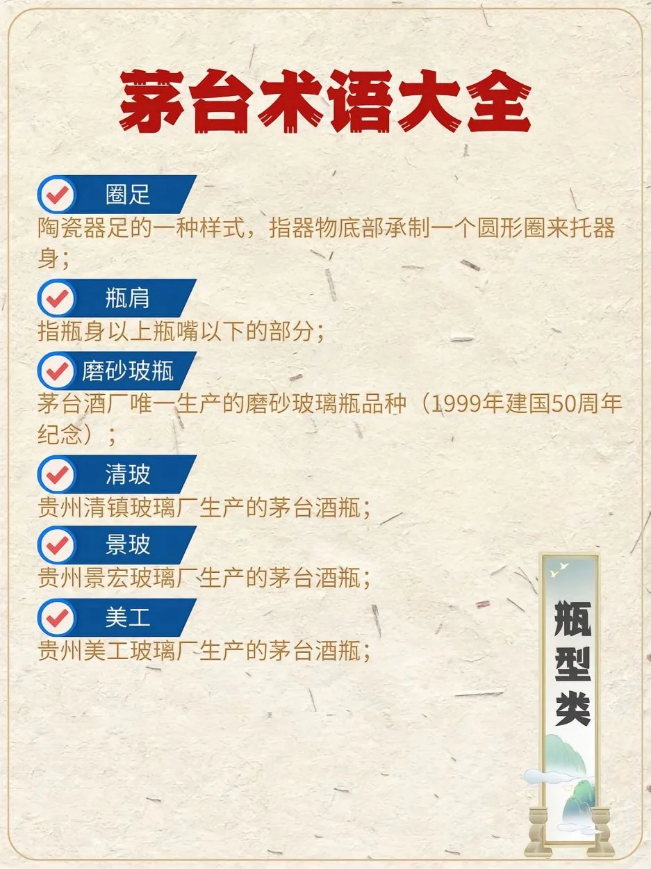 知道百分之90算入门