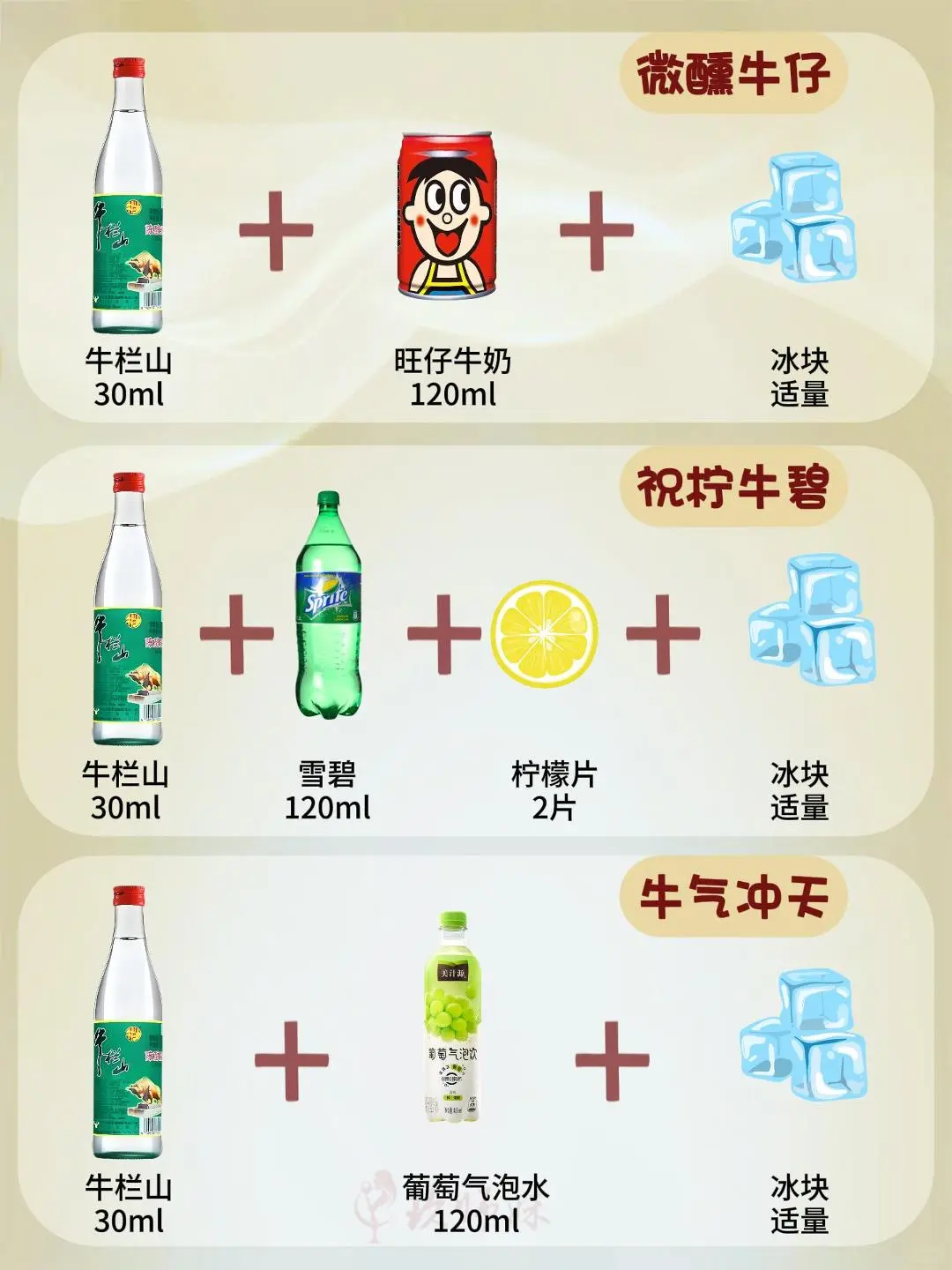 中式调酒—解锁白酒神仙喝法（上）