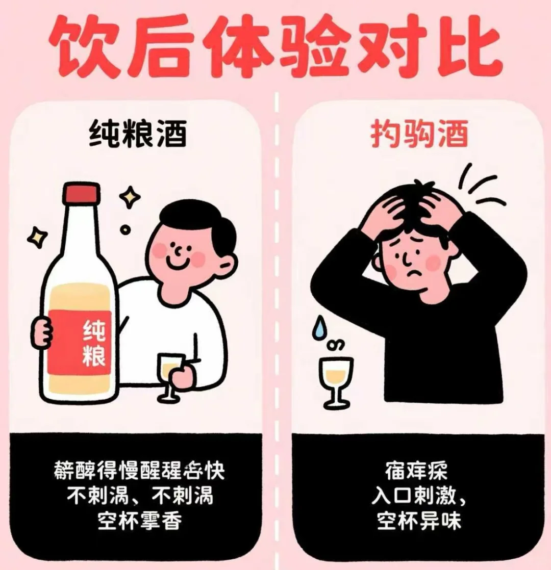 纯粮酒 vs 勾兑酒的 3 大区别