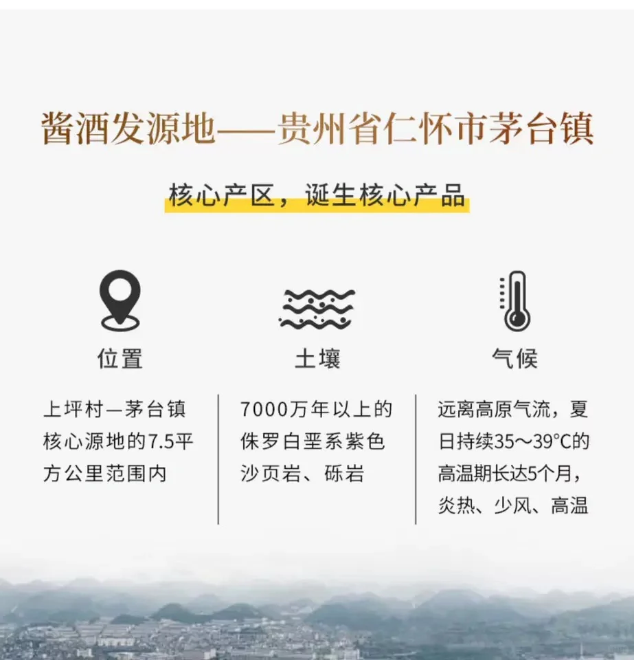 中国酱酒标准样酒