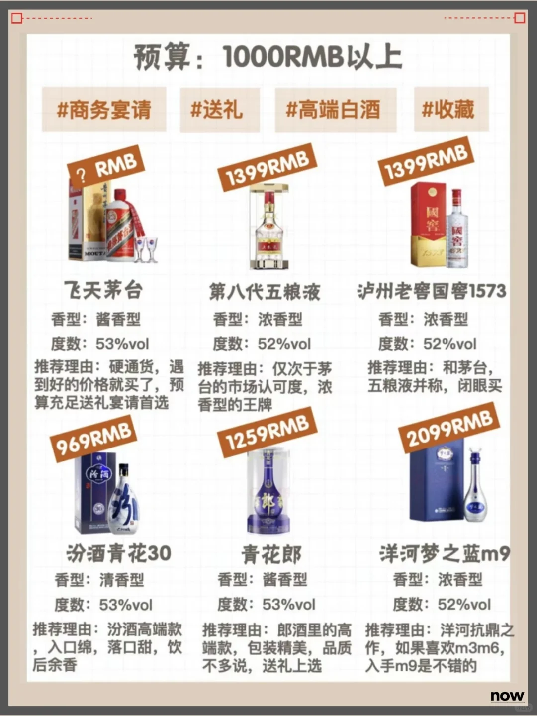 闭眼照买不会错❗️2023年白酒选购指南