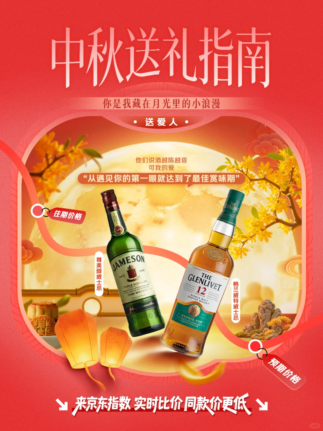 中秋送酒怎么送对心意？速速get攻略